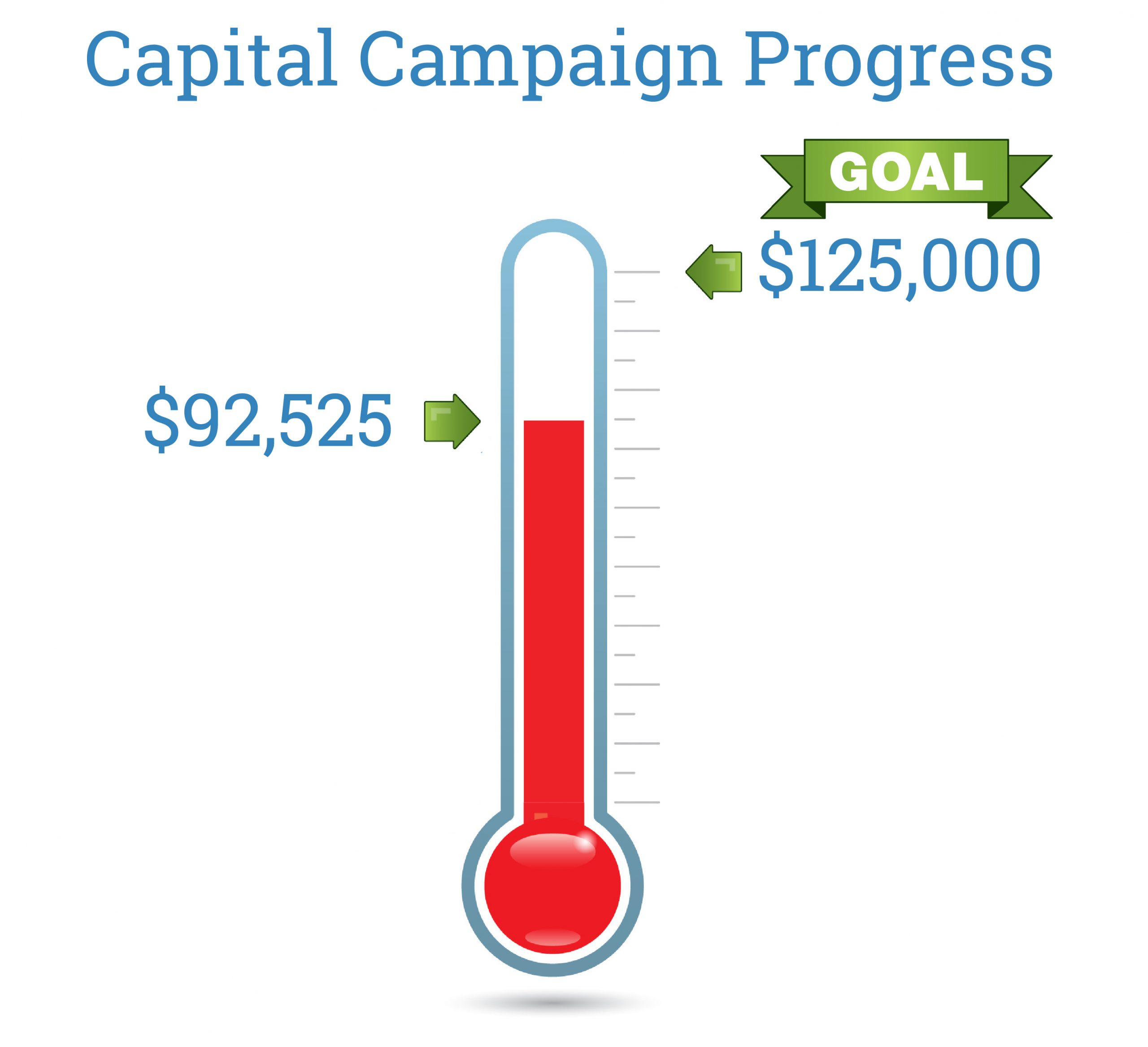 capital-campaign-progress-6-17-2020 capital-campaign-progress-6-17-2020